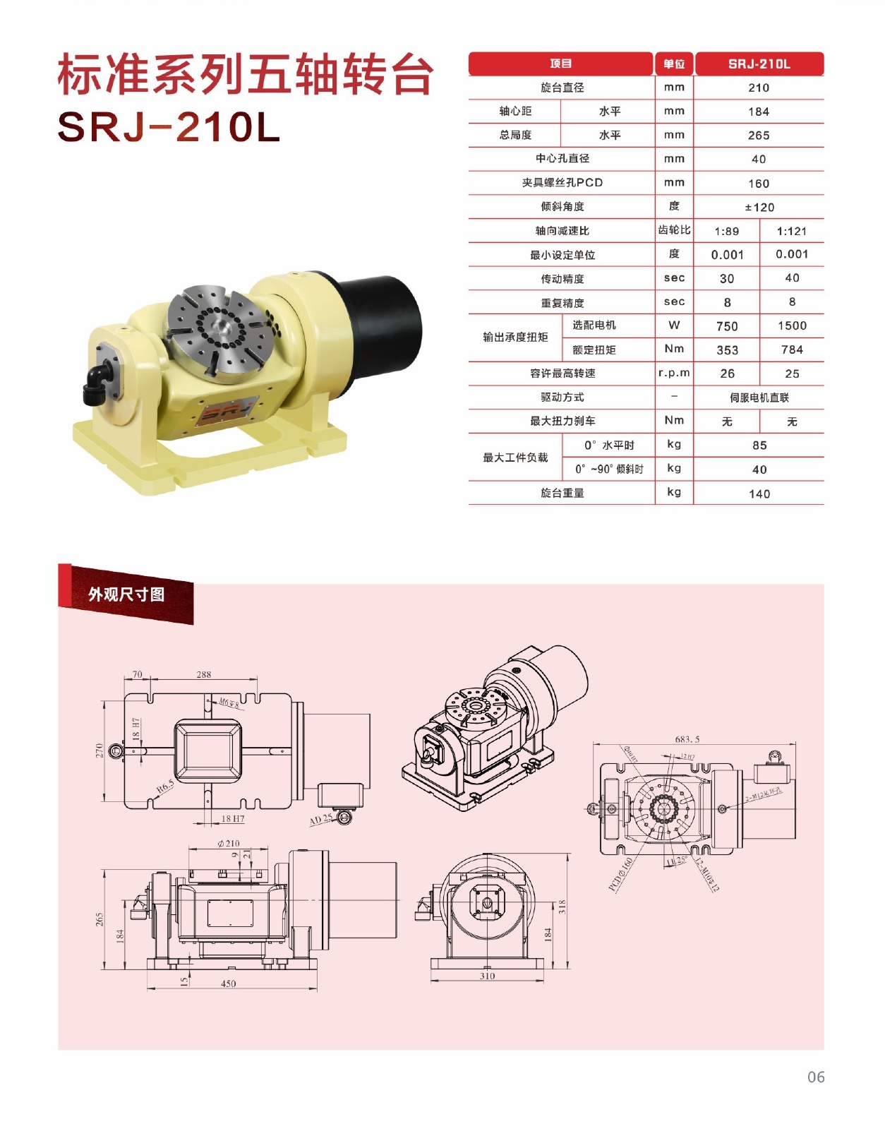 A2023年松日SRJ四轴五轴转台新款资料_pages-to-jpg-0004_看图王.jpg