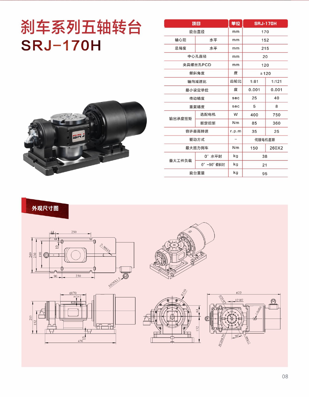 A2023年松日SRJ四轴五轴转台新款资料_pages-to-jpg-0005_看图王.jpg