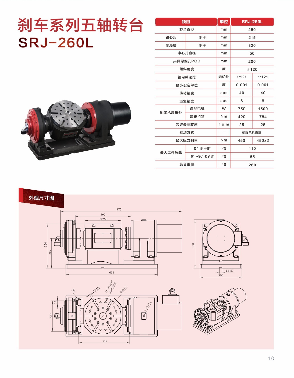 A2023年松日SRJ四轴五轴转台新款资料_pages-to-jpg-0006_看图王.jpg